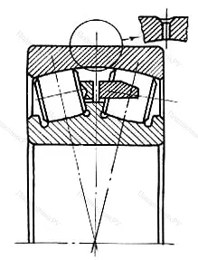 Модификация подшипника 3003152А размер 260x400x104 от производителя  ЕПК