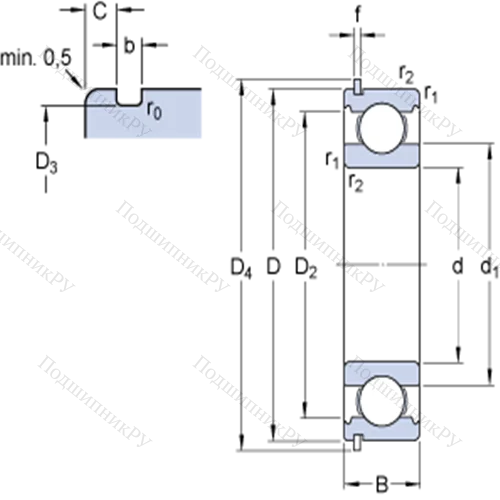 Однорядные радиальные шарикоподшипники с канавкой под стопорное кольцо 6201 NR от производителя  SKF Однорядные радиальные шарикоподшипники с канавкой под стопорное кольцо 6201 NR от производителя  SKF