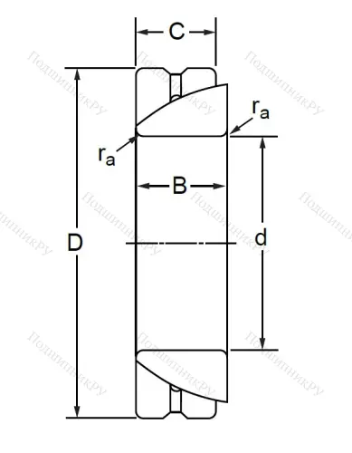 Шарнирный подшипник GAC 50 S в Балашихе
