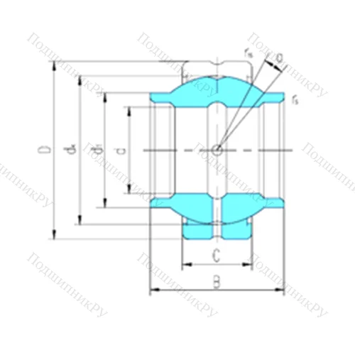 Подшипник скольжения сферический GEWZ 95ES-2RS от производителя  LS