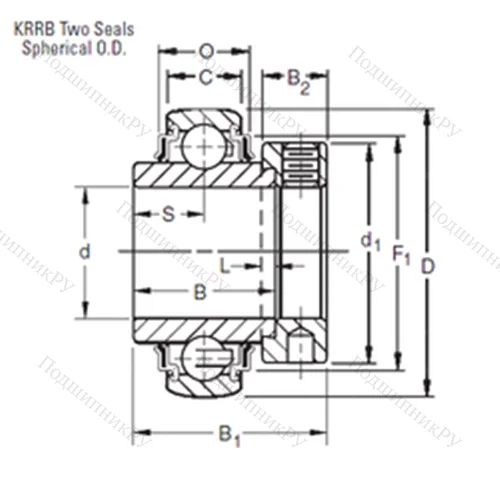 Подшипник шариковый радиальный 1101KRRB от производителя  TIMKEN