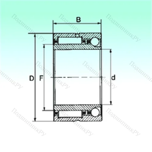 Подшипник комбинированный NKIA 59/22 от производителя  NBS