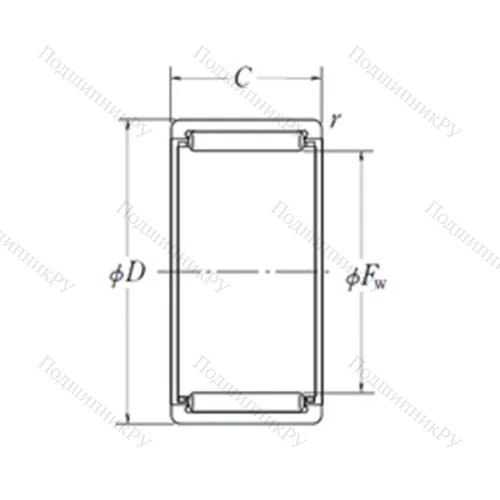 Подшипник игольчатый радиальный RLM 1815