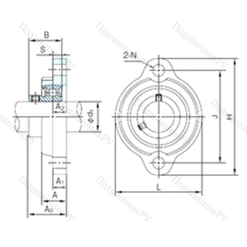 Подшипниковый узел шариковый радиальный BLFL 2J
