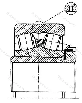 Модификация подшипника 3353730НЛ 