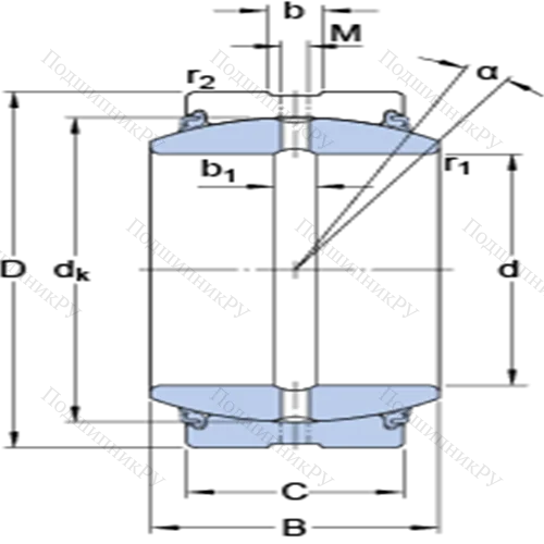 Радиальные сферические подшипники скольжения с контактными поверхностями сталь/сталь, требующие техобслуживания GE 180 ES-2LS
