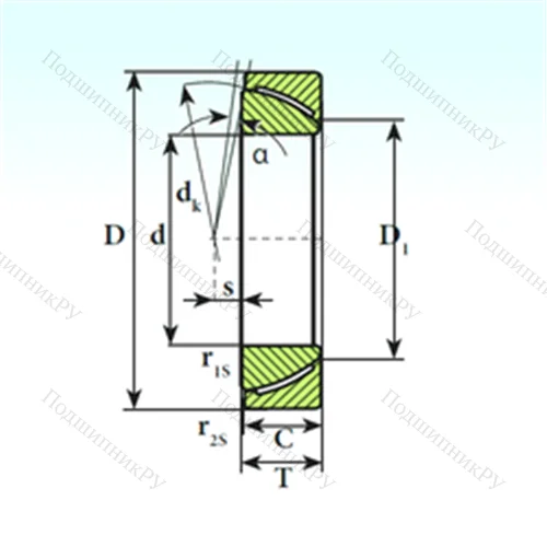 Подшипник скольжения сферический GAC 200 CP