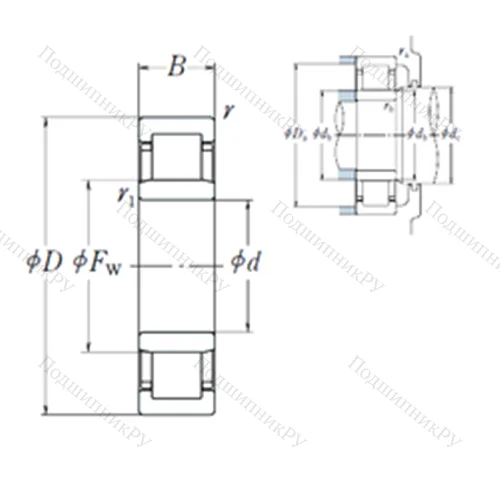 Подшипник роликовый радиальный NU 415 от производителя  NSK Подшипник роликовый радиальный NU 415 от производителя  NSK