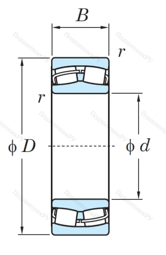 Сферический роликовый подшипник 22208 RHRW 33 от производителя  KOYO