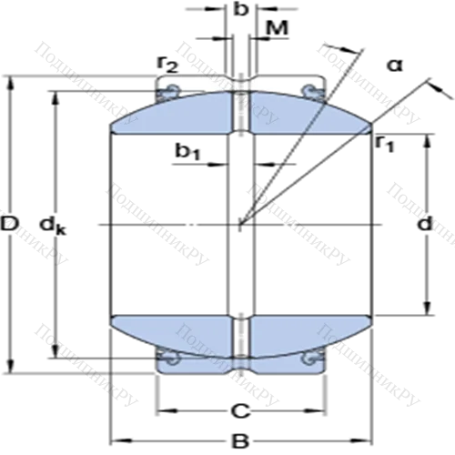 Радиальные сферические подшипники скольжения с контактными поверхностями сталь/сталь, требующие техобслуживания GEH 110 ESX-2LS