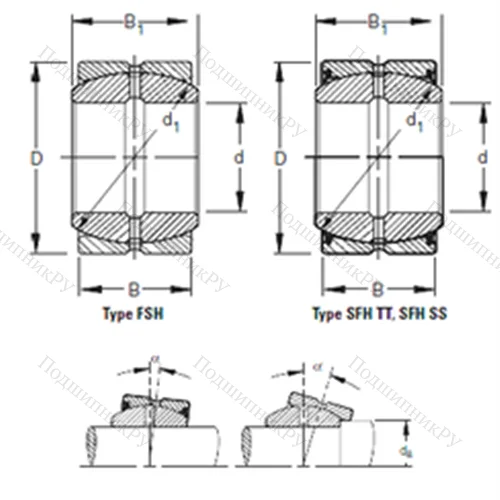 Подшипник скольжения сферический 45FSH 75