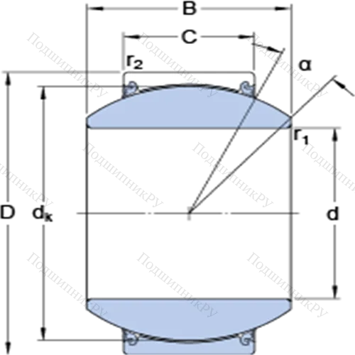 Радиальные сферические подшипники скольжения с контактными поверхностями сталь/сталь, требующие техобслуживания GEH 35 TXE-2LS