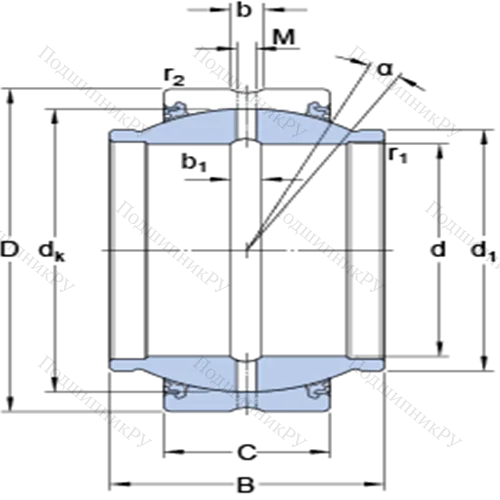 Радиальные сферические подшипники скольжения с контактными поверхностями сталь/сталь, требующие техобслуживания GEZM 200 ES-2LS