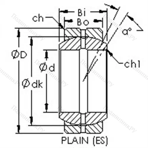Подшипники скольжения, дюймовая серия GEGZ 44ES от производителя  AST