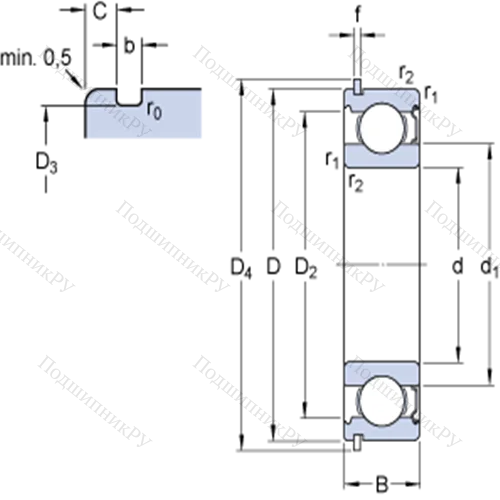 Однорядные радиальные шарикоподшипники с канавкой под стопорное кольцо 6201-ZNR от производителя  SKF