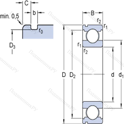 Однорядные радиальные шарикоподшипники с канавкой под стопорное кольцо 6200 N от производителя  SKF Однорядные радиальные шарикоподшипники с канавкой под стопорное кольцо 6200 N от производителя  SKF