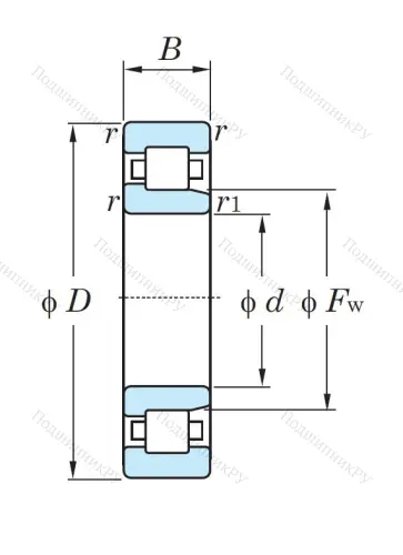 Роликовый цилиндрический подшипник NJ 203 ETVP 2 от производителя  KOYO