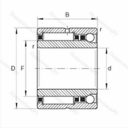 Шарикоподшипник радиально-упорный комбинированный с игольчатыми роликами NKIA 5913