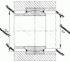 Подшипник GE 40-DO в Балашихе